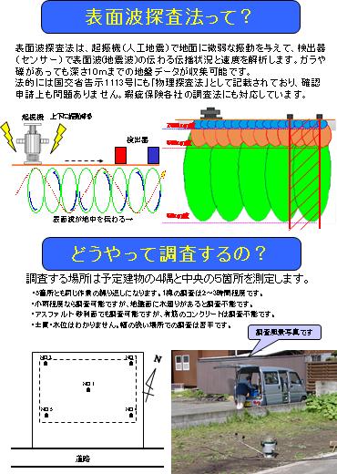 表面波1-1